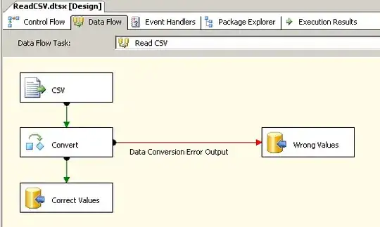 Service Accounts