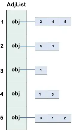 mprof plot