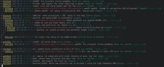 git tree