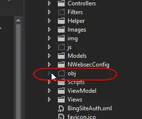 commit or discard the untracked or modified content in submodules