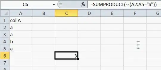 Result when using Spacer()