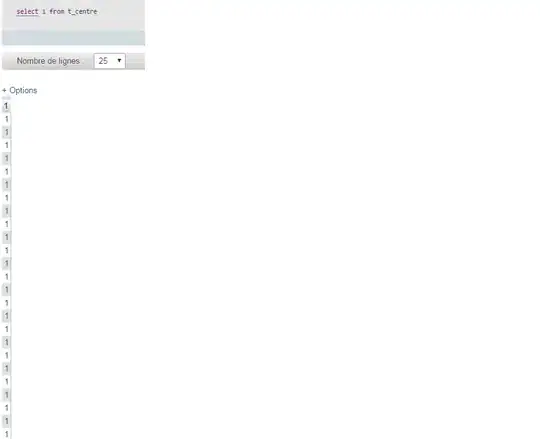 GitHub & SSL