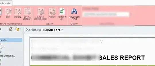 Sample of working