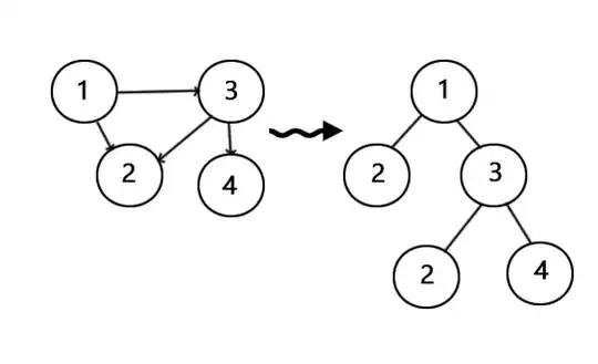 image link