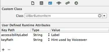 Runtime attributes