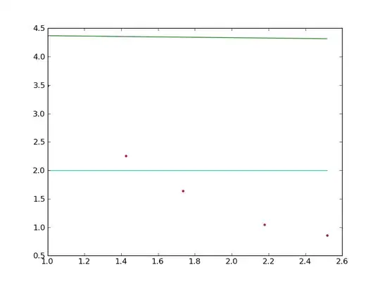 Screenshot of build failure