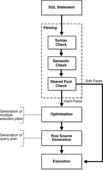 example