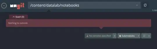 empty ungit repository