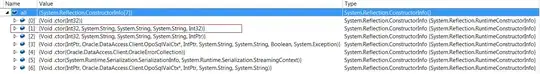 after pandas datetime conversion