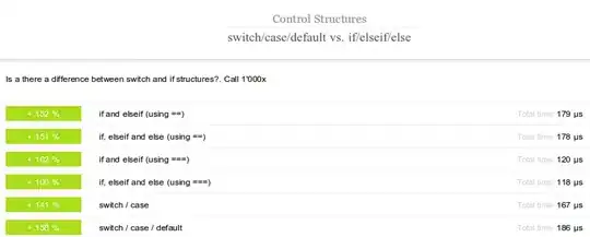 screenshot for default working directory