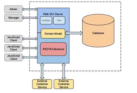 https://cloud.githubusercontent.com/assets/1319791/8943755/5dcdcae4-354a-11e5-9f82-915914fad4f7.png