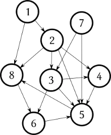 tomcat9 errormessage
