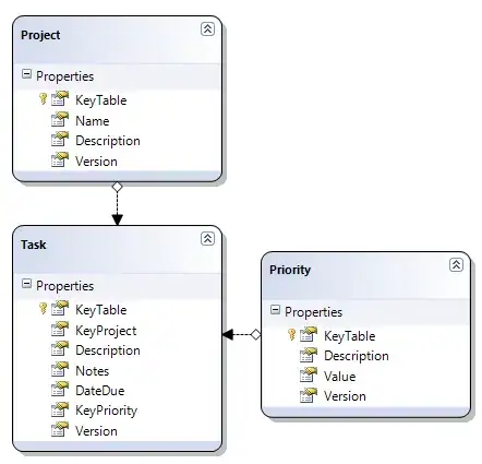 Sample output