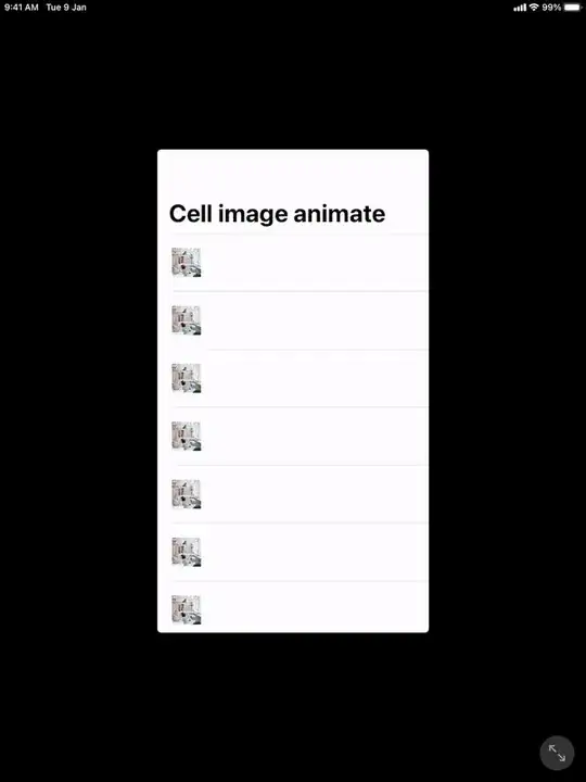 Get coordinates of subview UIImageView imageview inside table view cell UITableViewCell UITableView