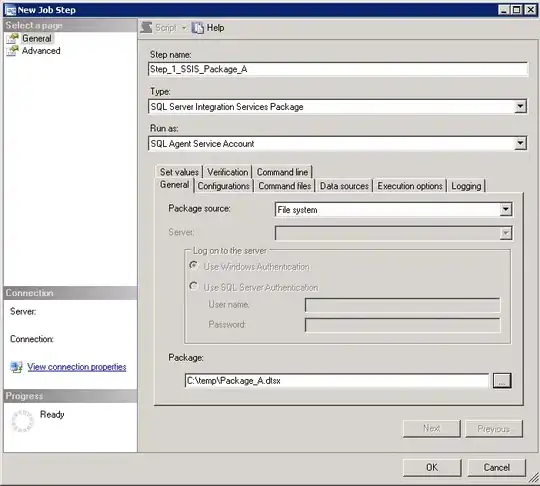 Example