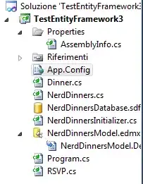 Raw data