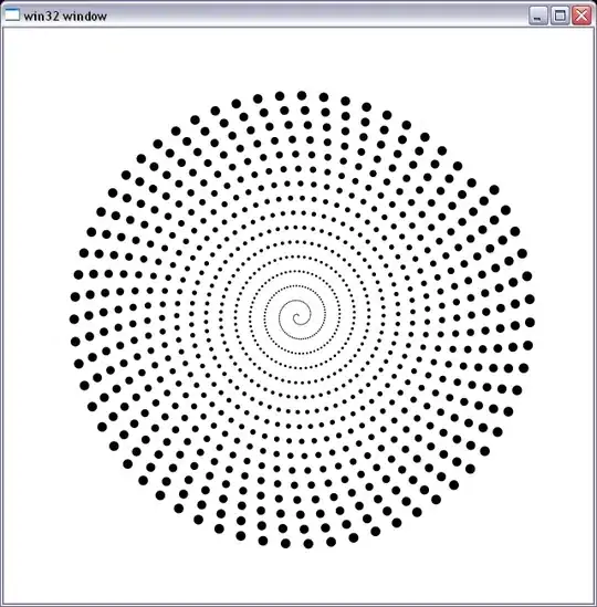 circles