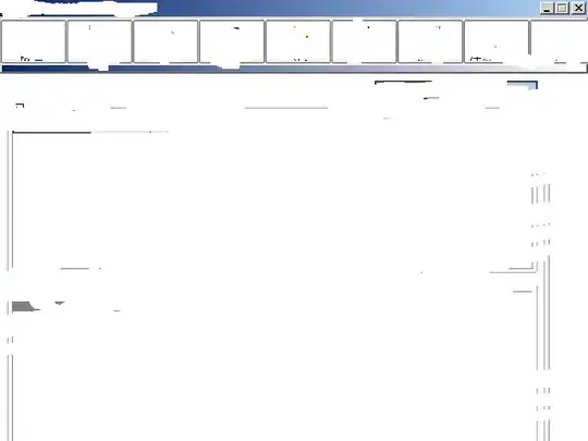 Time-based Heatmap