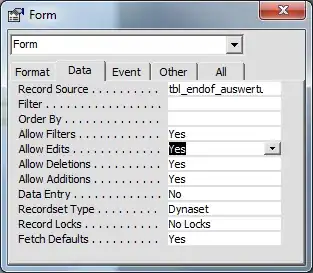 Omap to minicom connections