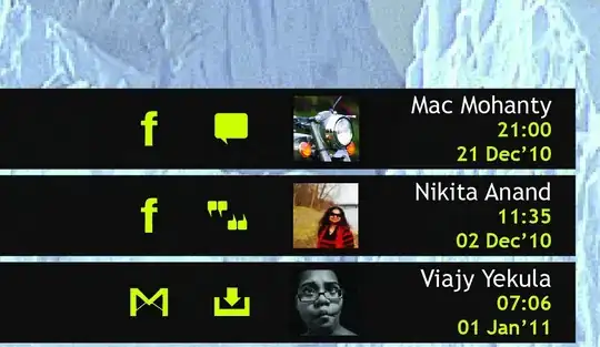 Queue message count image