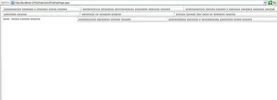 console.log