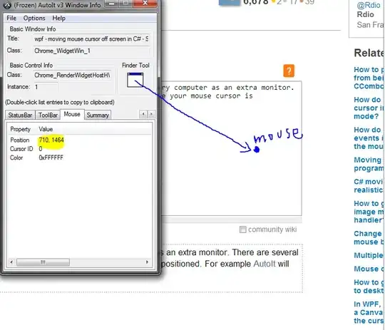 JavaDoc