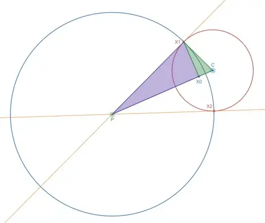 General Structure