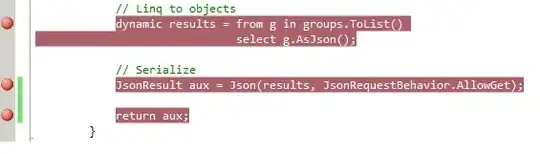 display example