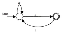 Bar chart with dynamic data point positioning