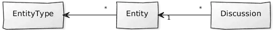 Projects have the same files][1]