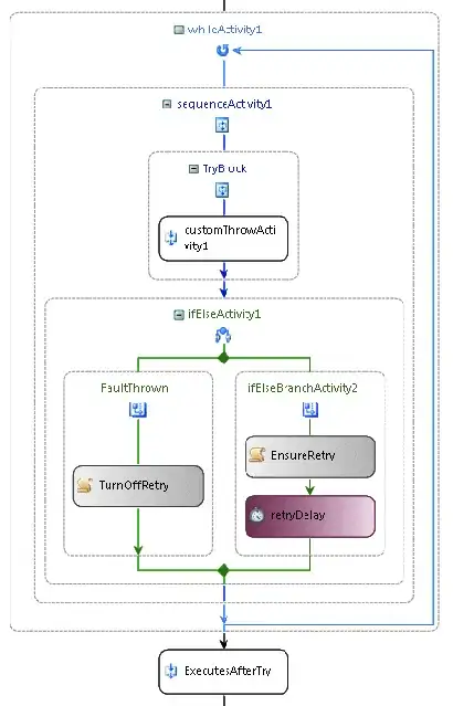 html5 form
