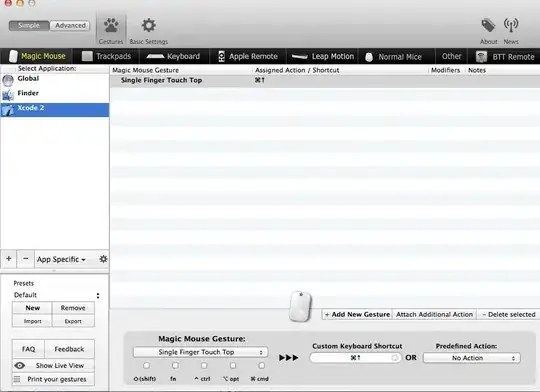 Sample output