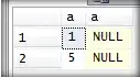 i am attaching an image of my csv file