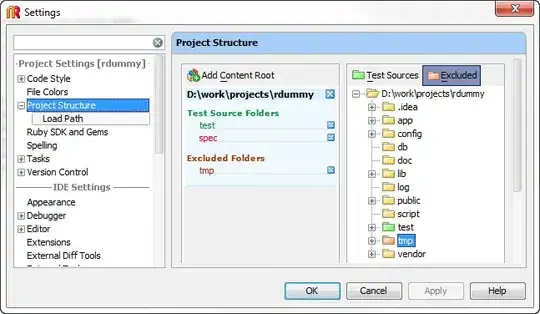 data structure