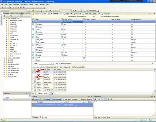 Project structure