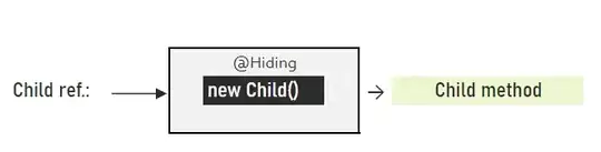Info.plist: adding custom fonts