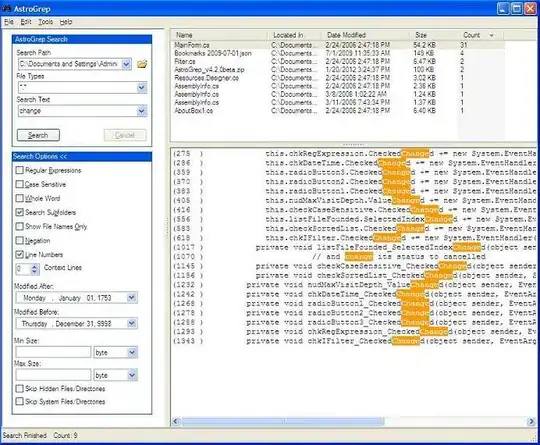 Example of what is required