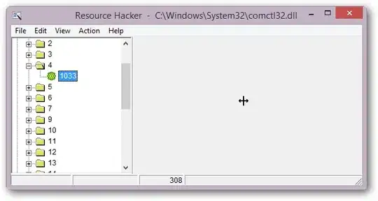 Error