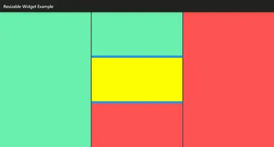 Resultant Gif