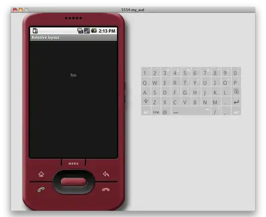 Command line image