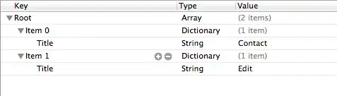 Plist created through XCode