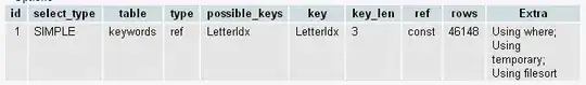 Button layout in XML