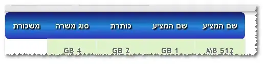 Screenshot of source directory (german)
