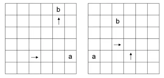 Source