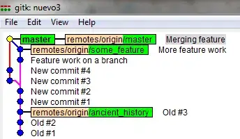 swagger-ui