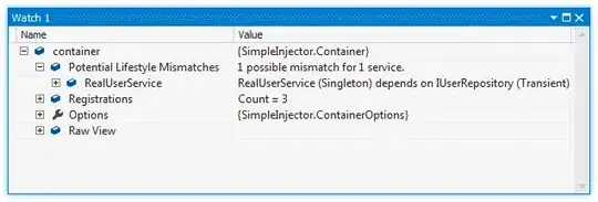 Diagnostics debugger view watch window