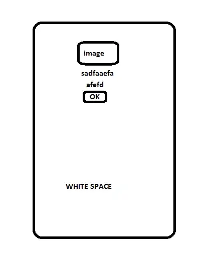 Module Dependencies
