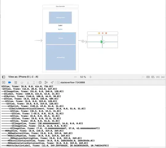 core-configuration