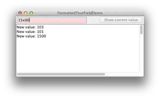 output