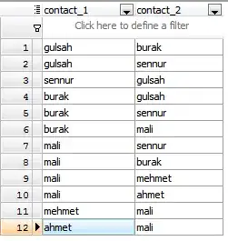 MacOSX Service - Convert Chinese to Pinyin